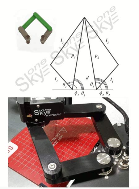 3D printers SkyOne with doubled SCARA mechanics